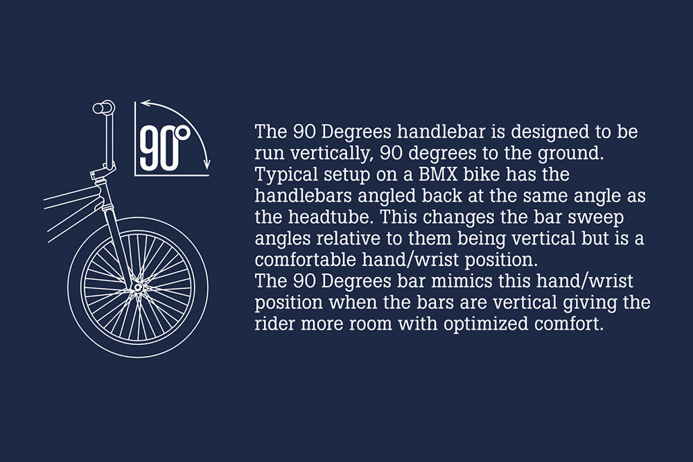 MERRITT 90 DEGREES BARS