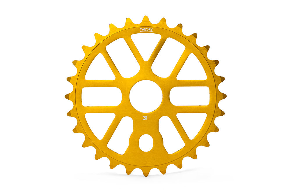 THEORY VERIFY SPROCKET – Fifteen Distribution